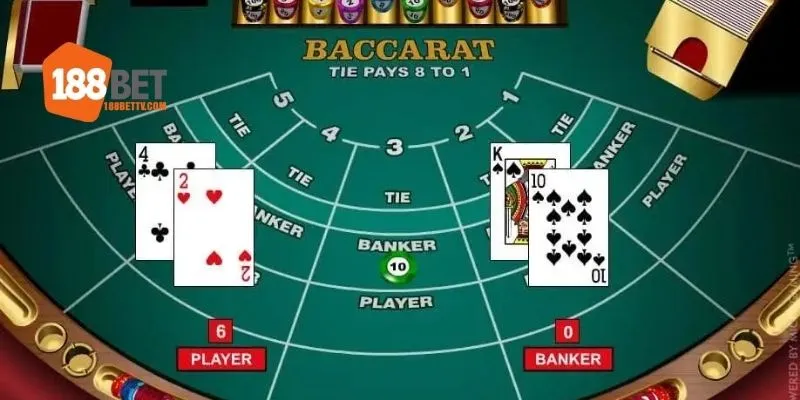 Sơ lược về tựa game baccarat 188bet